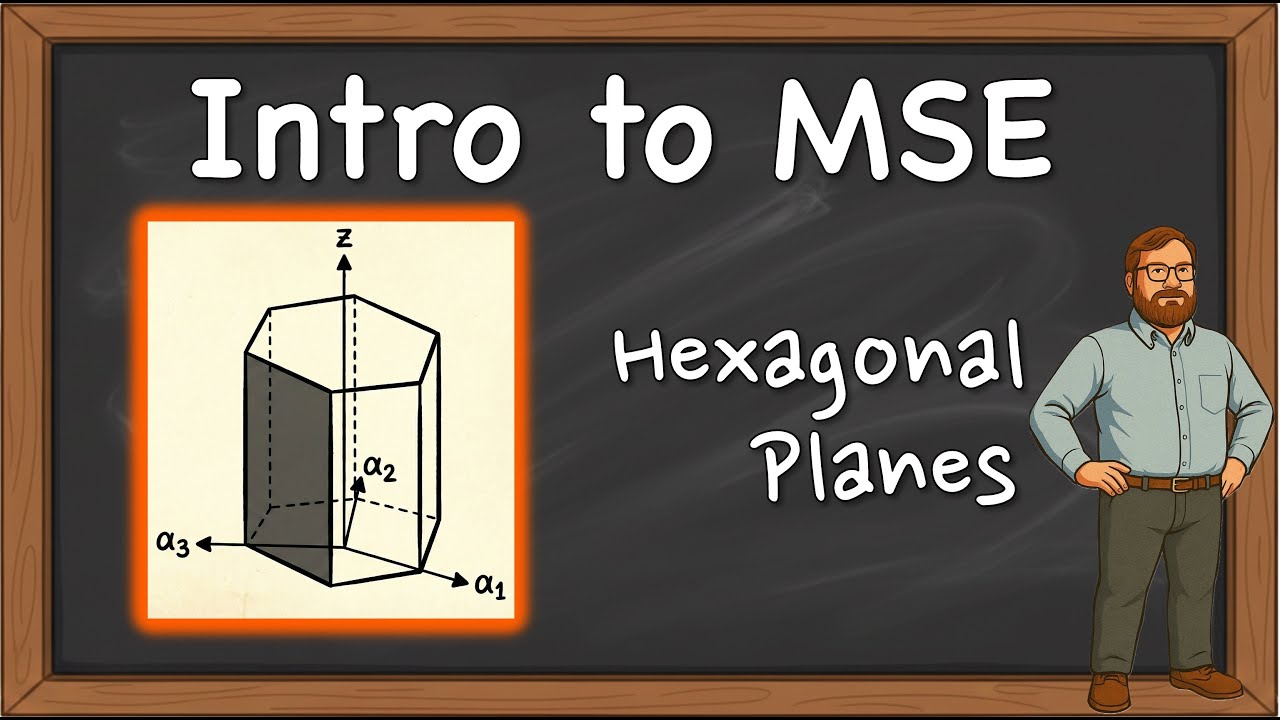 MSE 201 S21 Lecture 10 - Module 3 - Crystallographic Planes in Hexagonal