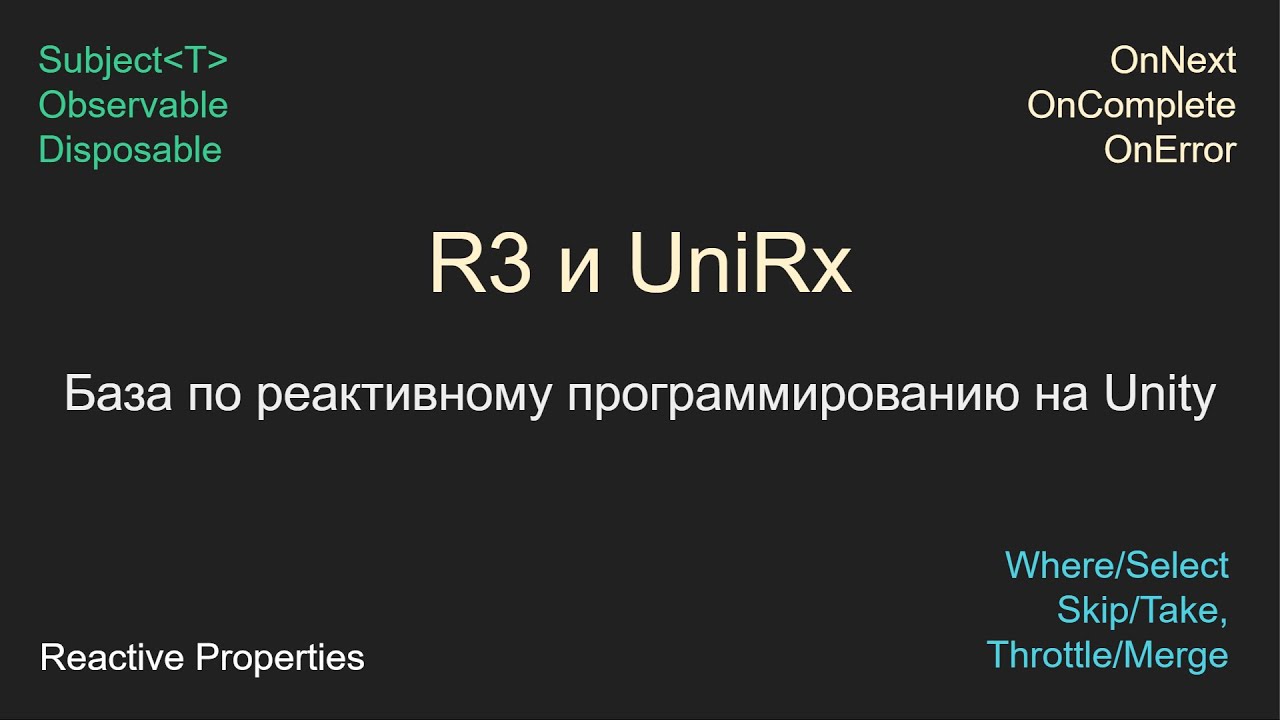 R3 UniRx, Теория и Практика, Реактивное программирование, Unity, C#,