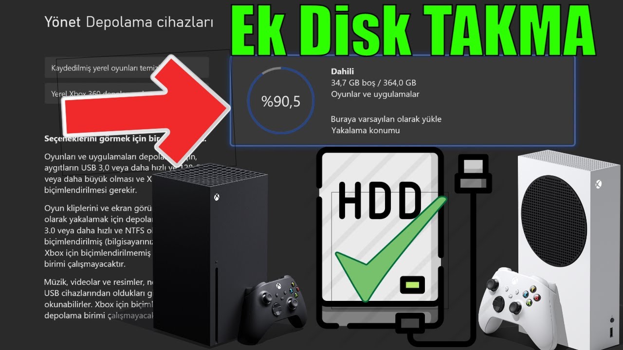 Xbox Series S Kaç Oyun Alır Depolama Alanı Genişletme Harici Disk Takma Oyun Taşıma Rehberi