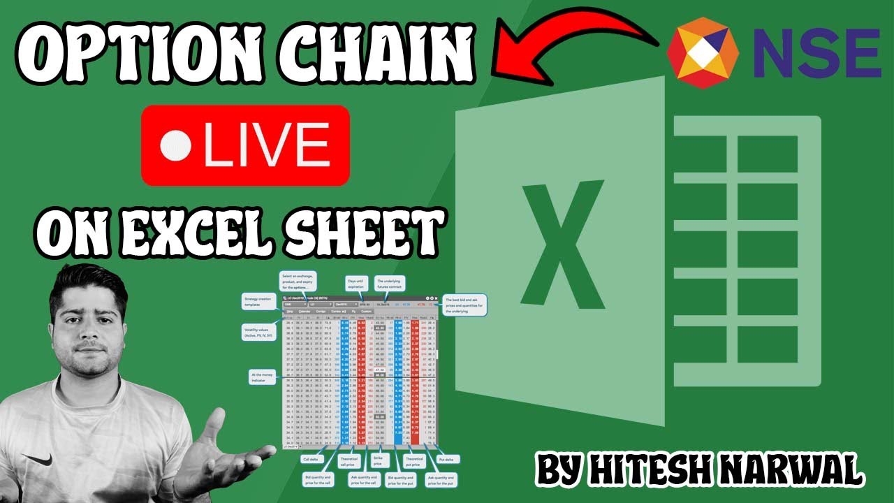 How to Import Option Chain Live Data in Excel | Option Chain in Excel By Hitesh Narwal