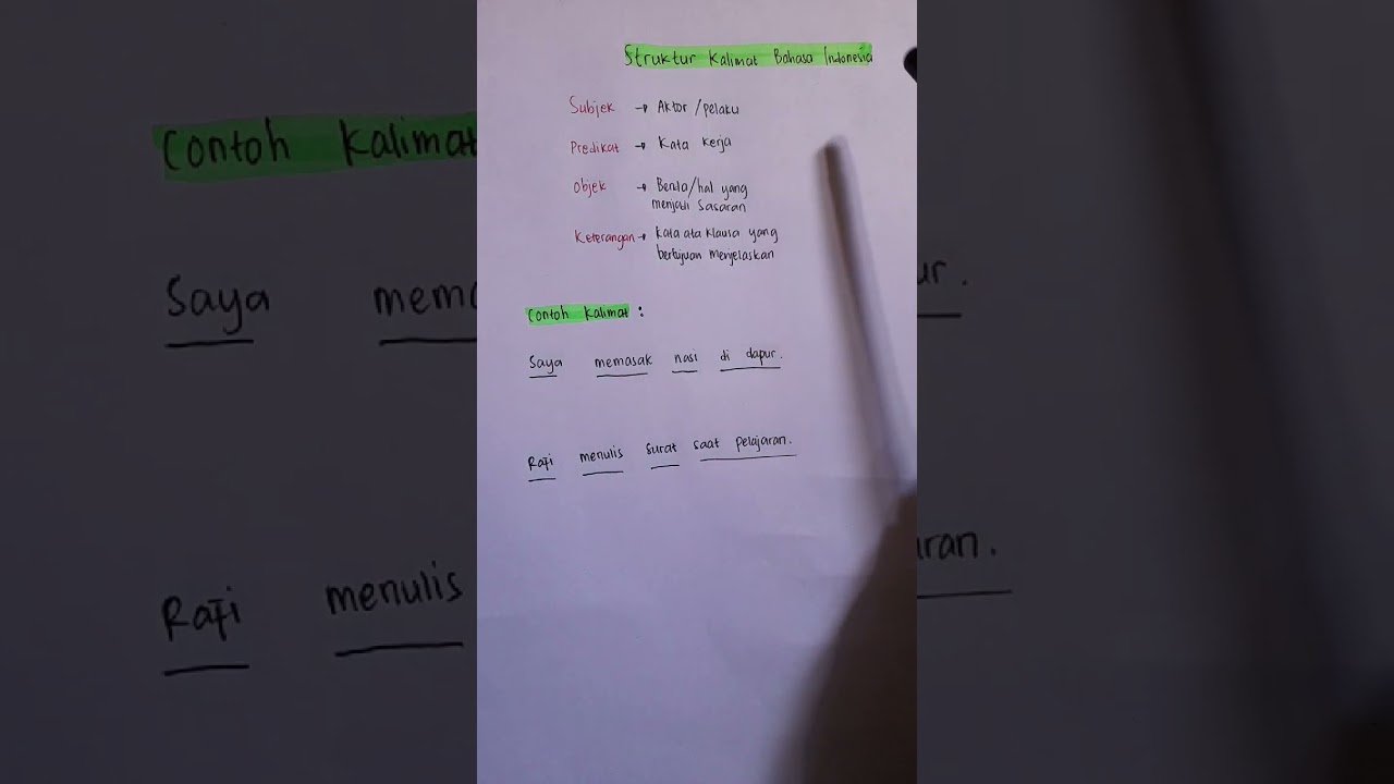 Belajar SPOK | Subjek Predikat Objek Keterangan