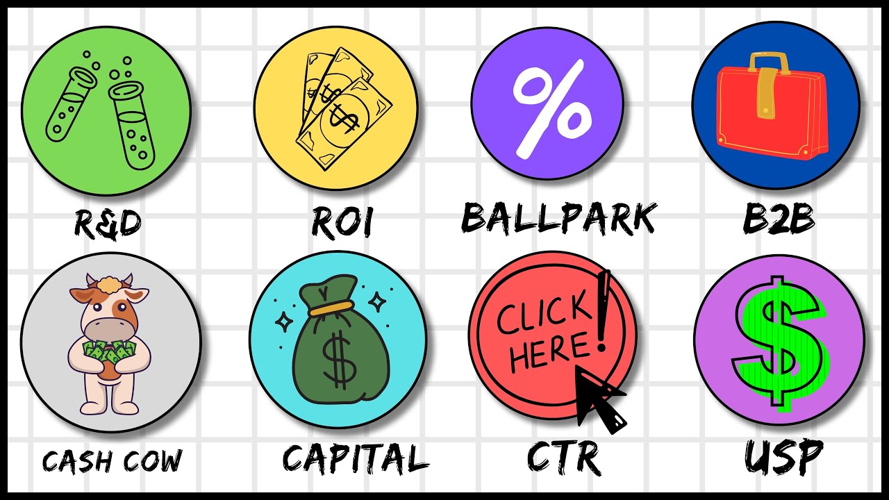 Every Business Term Explained In 25 Minutes