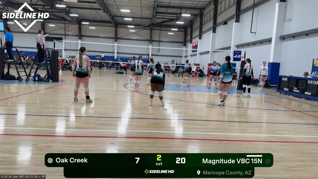 Magnitude VBC 15N vs. Oak Creek (2026.01.31)