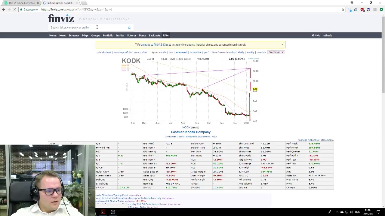 Разбор ICO Telegram: Новая парадигма или последний шанс Павла Дурова?