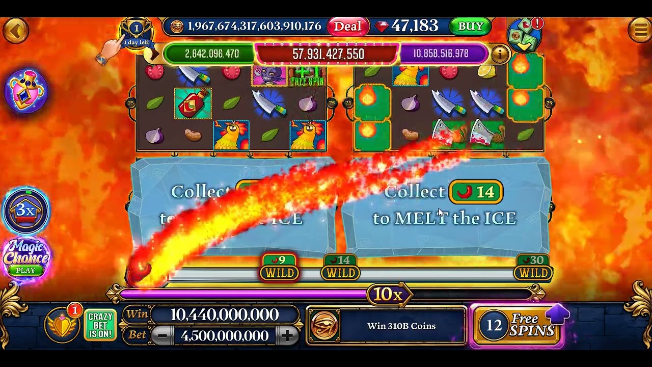 Slots era Hack 2024 ?