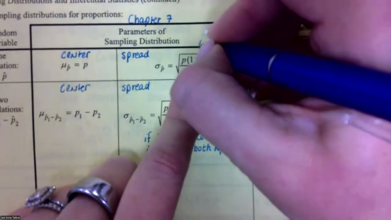 1/26 - AP Statistics - 9.2A Notes