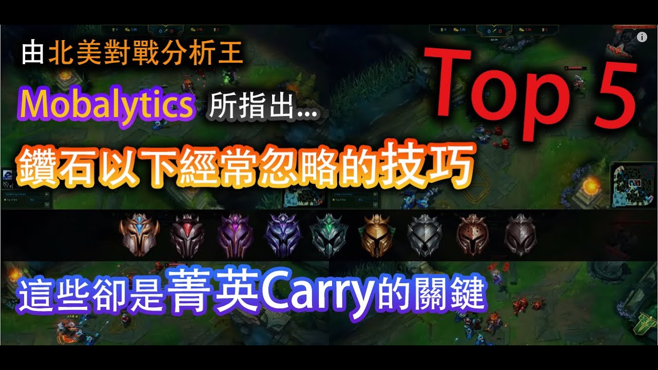 【英雄聯盟】5個由北美對線分析團隊所指出！鑽石以下經常忽略的「菁英Carry」技巧！
