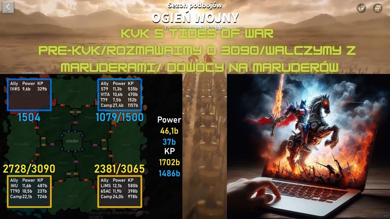 KvK 5 Tides of War- Pre KvK/Rozmawiamy o 3090/ Walczymy z Maruderami i omawiamy dow&oacute;dc&oacute;w do nich.RoK