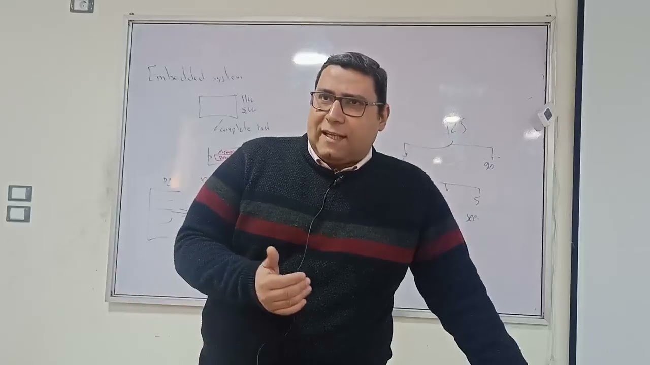 Embedded, Lec 1