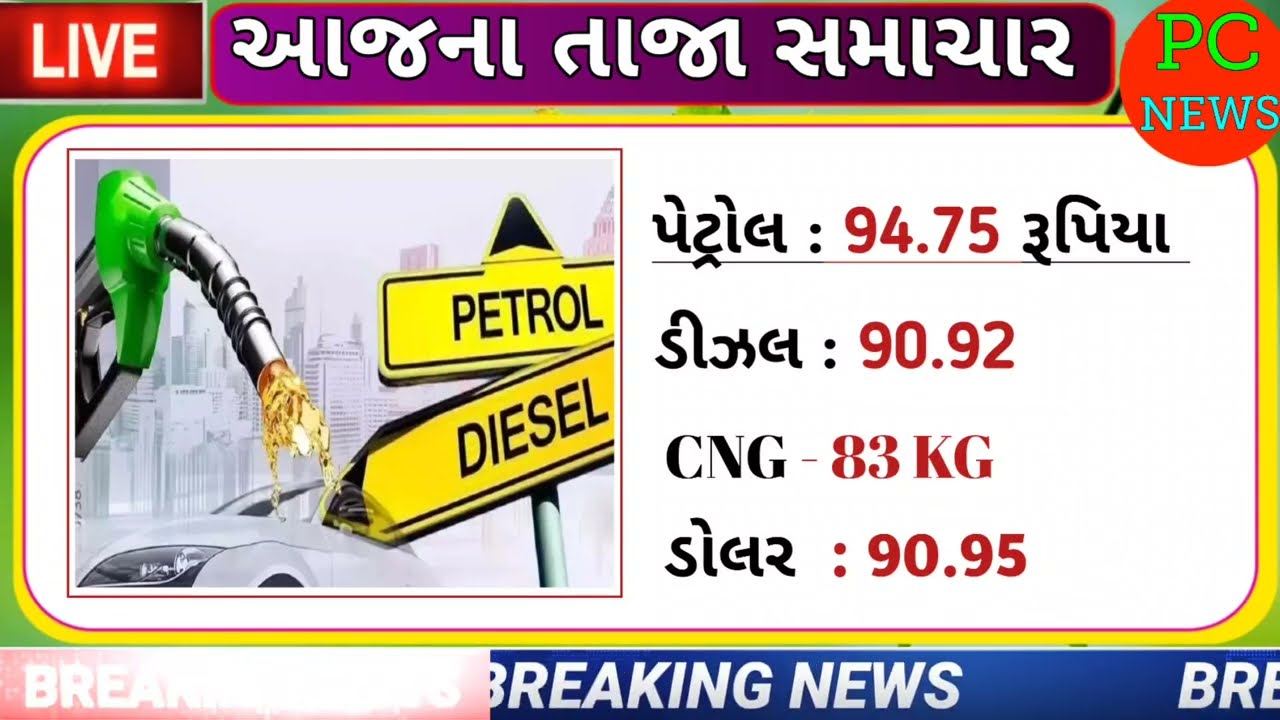  આજના તાજા 50 મોટા સમાચાર  || 28 ફેબ્રુઆરી 2026 || હવામાન,ખેડૂત યોજના,પેટ્રોલ,KYC,GST #livenews 