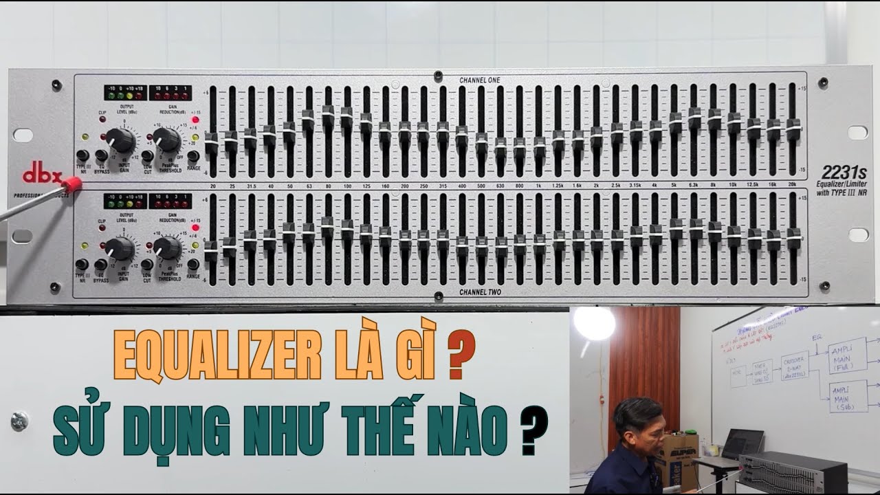 Hướng Dẫn Điều chỉnh Equalizer