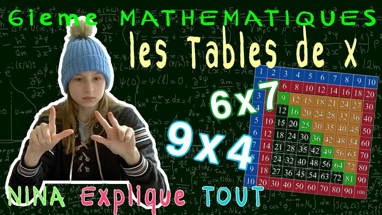 Apprendre les tables de multiplications en moins de 10 minutes c'est possible avec des astuces