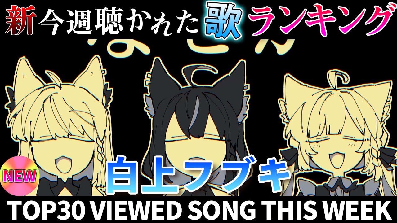 【3fox】ホロライブ歌ってみた週間ランキング  viewed cover song  week 2026/1/2～1/9【1年期間/1year 】【hololive】