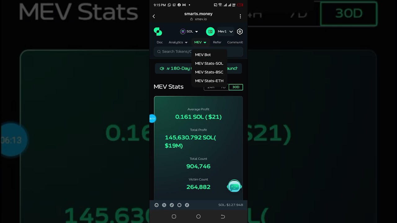 AI crypto trading bot, smart mev bot, how it works 