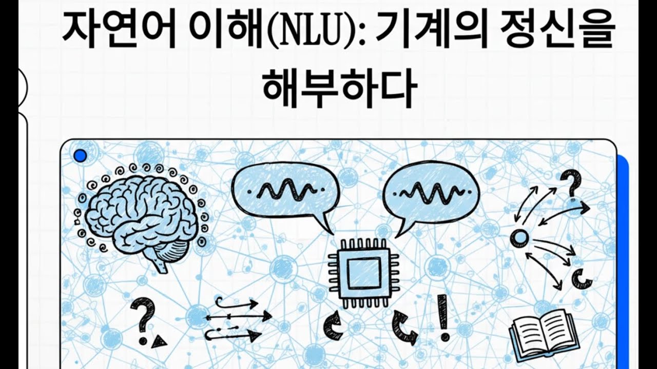NLU (Natural Language Understanding)