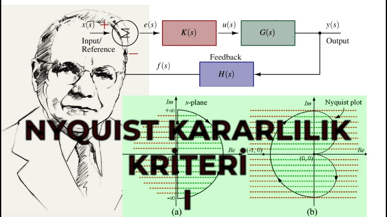 Nyquist Kararlılık Kriteri: Bölüm 1