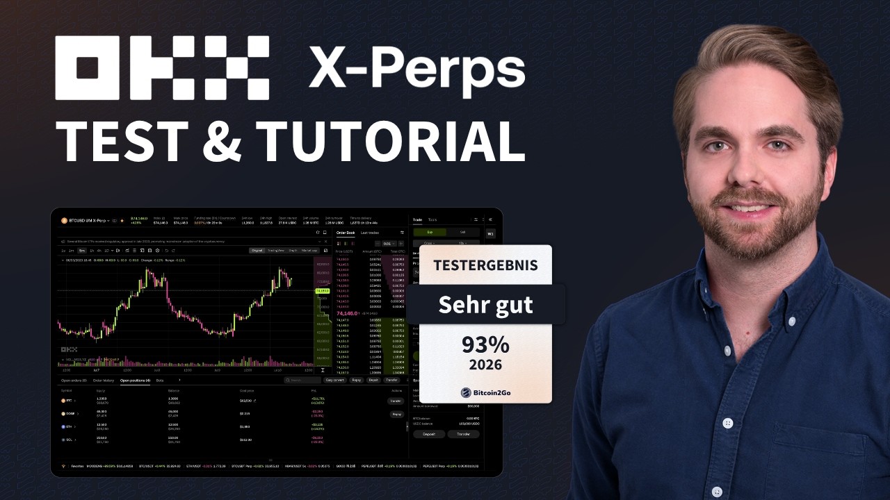 OKX Hebeltrading Tutorial &ndash; Schritt f&uuml;r Schritt f&uuml;r Anf&auml;nger