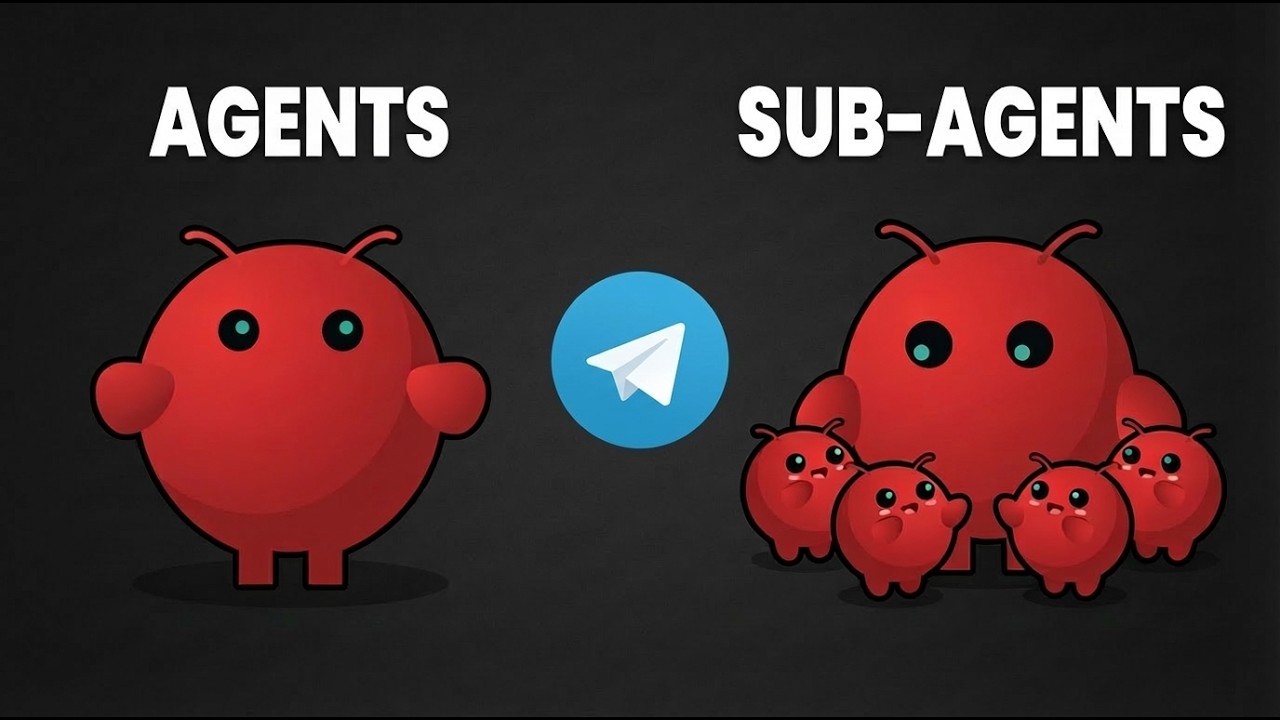 สอนสร้างทีม Multi-Agent ใน OpenClaw แบบละเอียดที่สุด