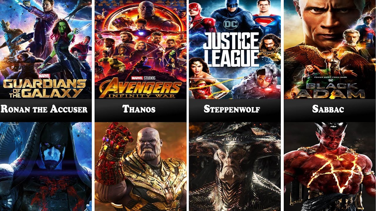 Every MCU and DC Villains (1951-2023)
