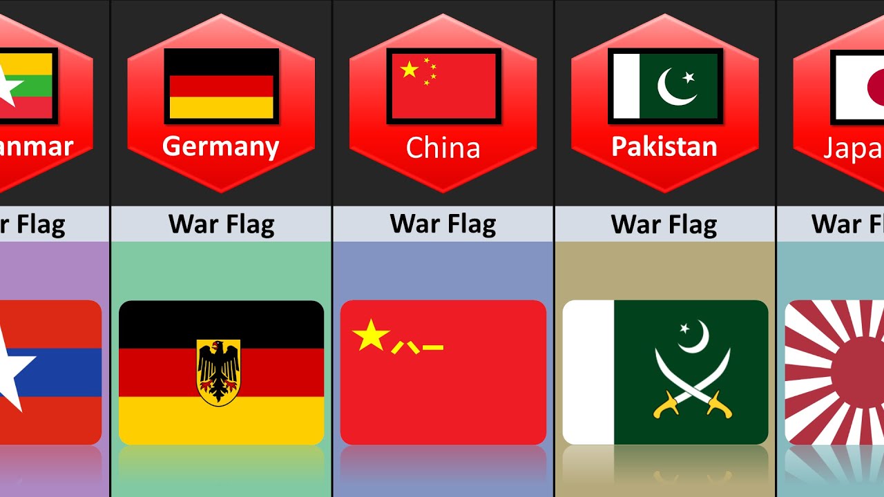 War Flags From Different Countries