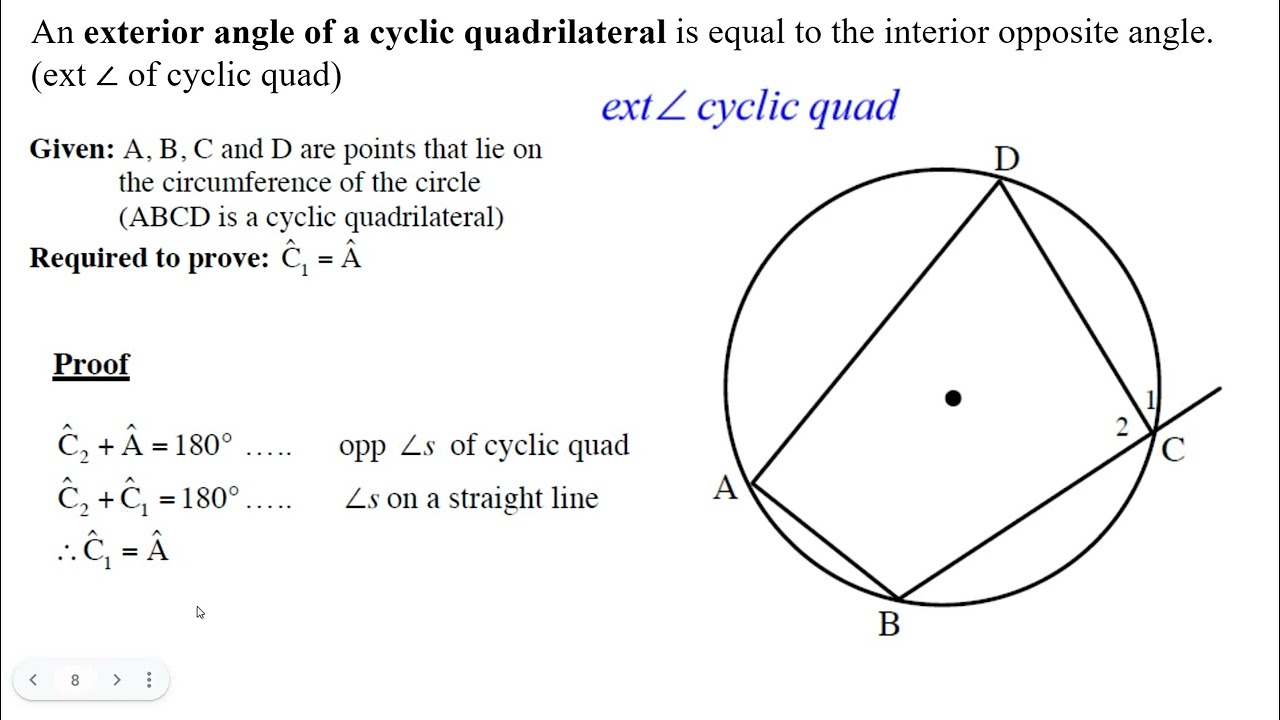 ext angle cyclic quad proof