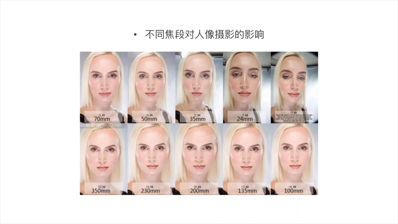 第01课、快速入门，人像摄影你得先掌握这些！