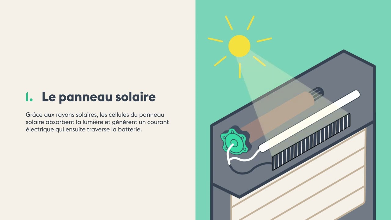 Pourquoi Tymoov Solar est l’un des moteurs solaires les plus performants du marché ?