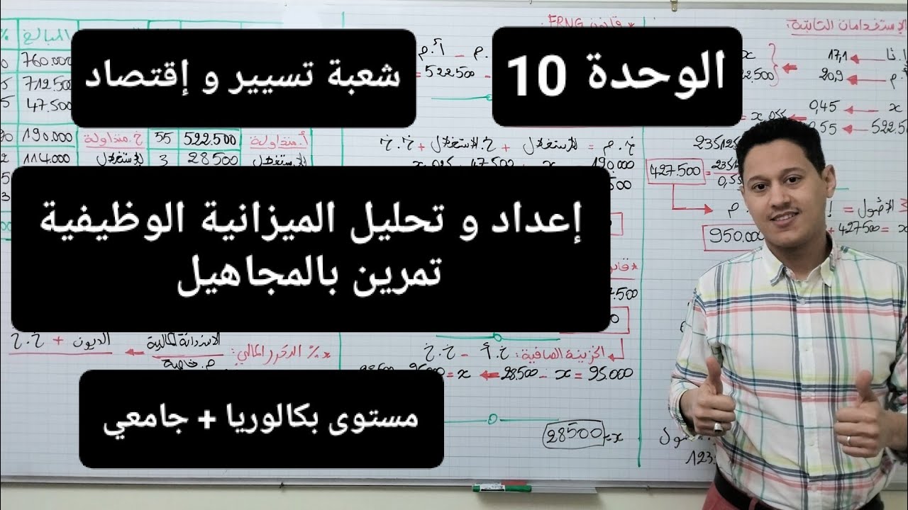 الميزانية الوظيفية بالمجاهيل
