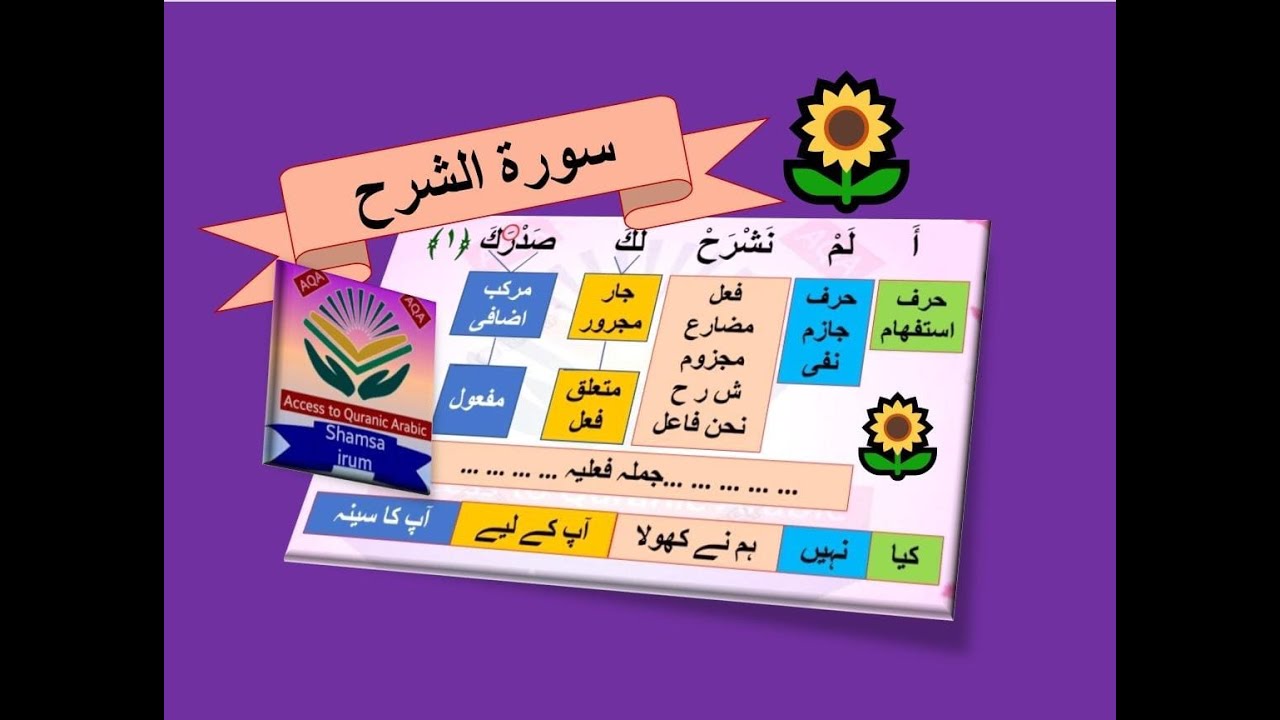 Grammatical analysis of Ash sharh || سورۃ ألم نشرح کی ترکیب ||  94|| surah al sharh ki tarkeeb 94
