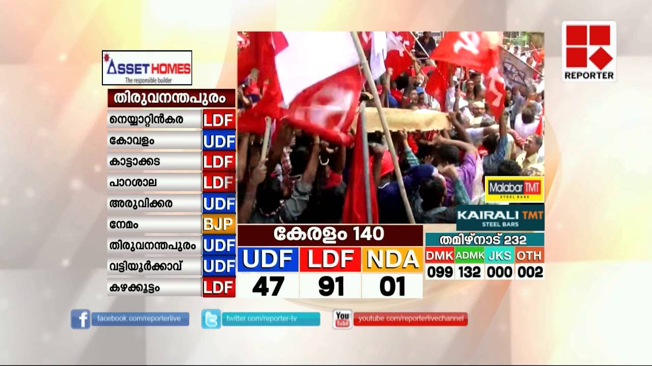 CPIM KLM RSP │Reporter Live
