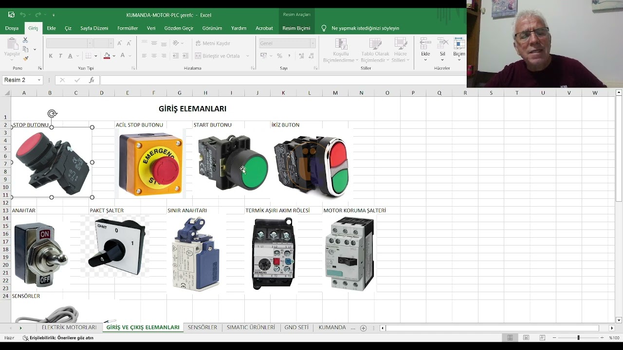 PLC GİRİŞ ÇIKIŞ ELEMANLARI VE YAPAY ZEKA