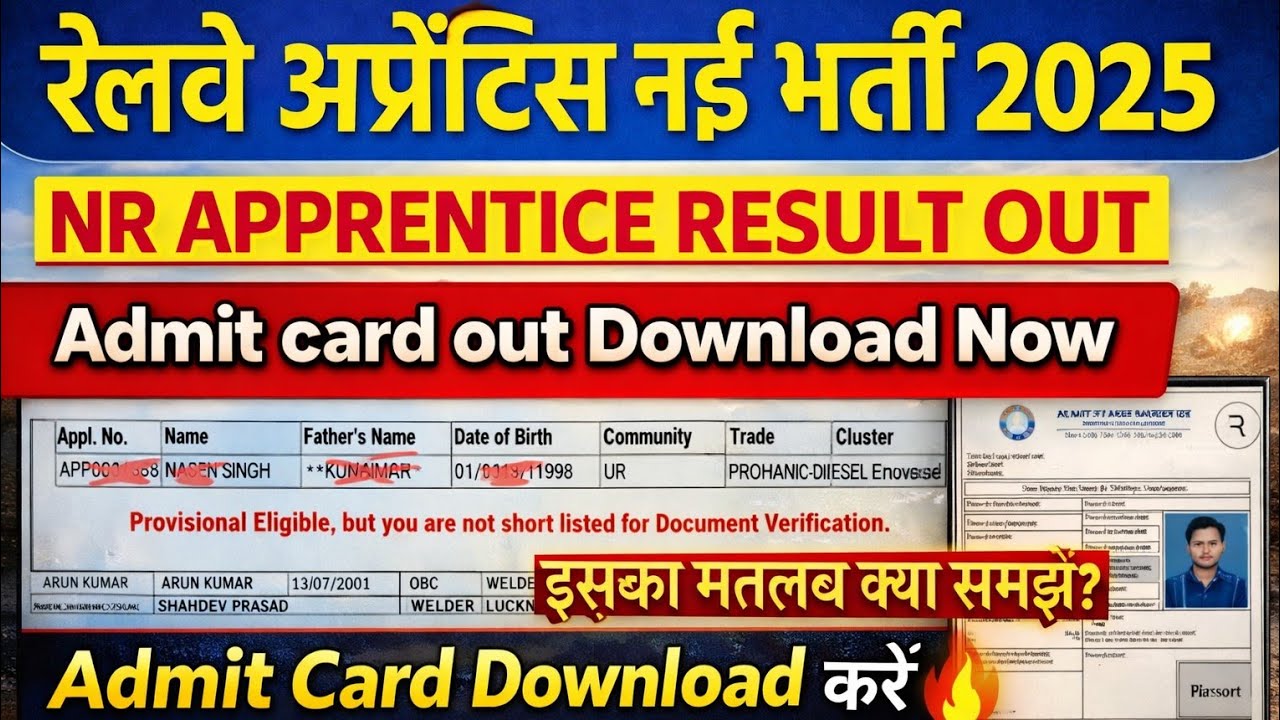 Northern Railway Apprentice 2025 || Admit Card Out || Cutoff Analysis 