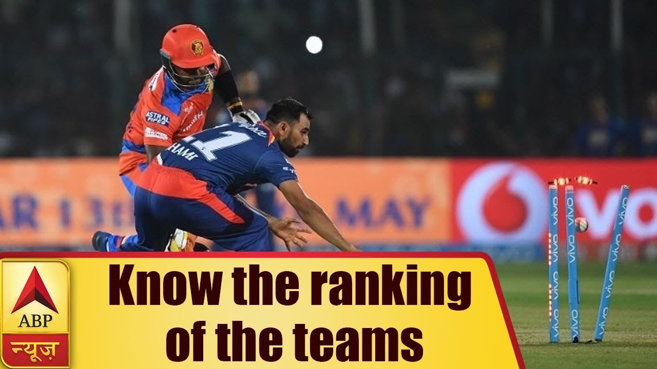 IPL 2018 Points Table: Know The Ranking Of The Teams | ABP News