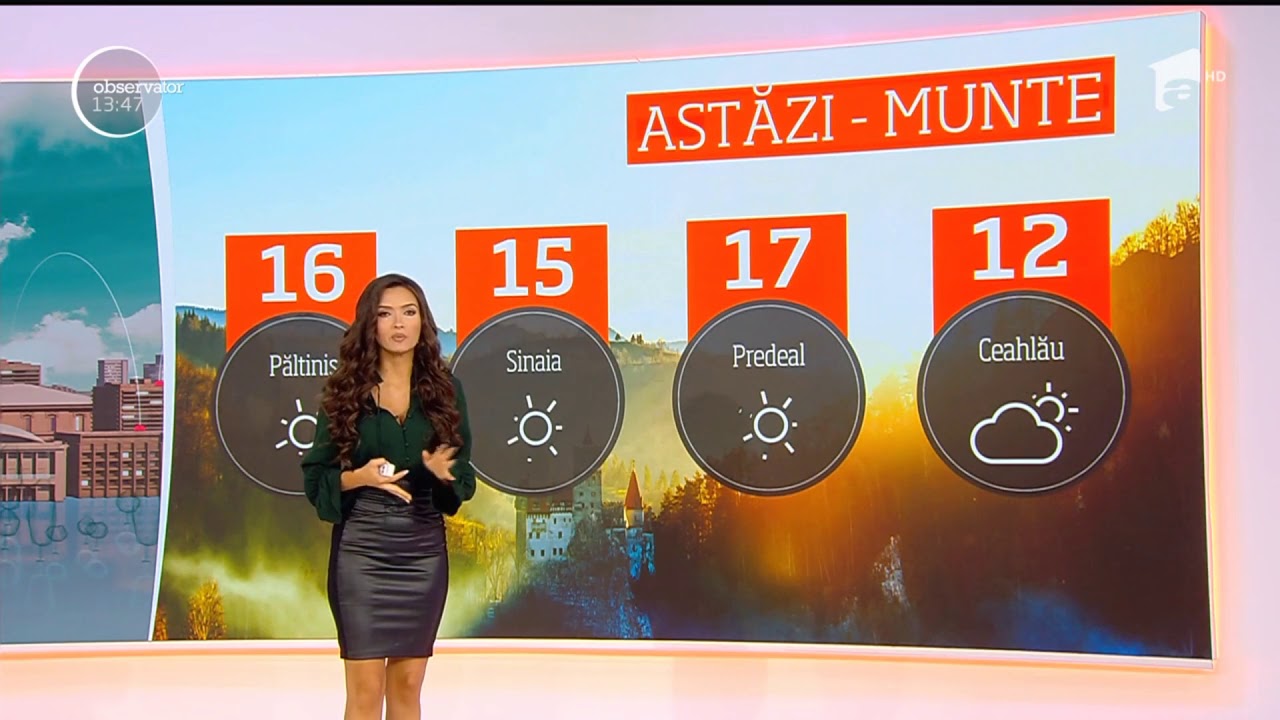 Viviana Sposub - Meteo - 15 Octombrie 2018, Observator 13