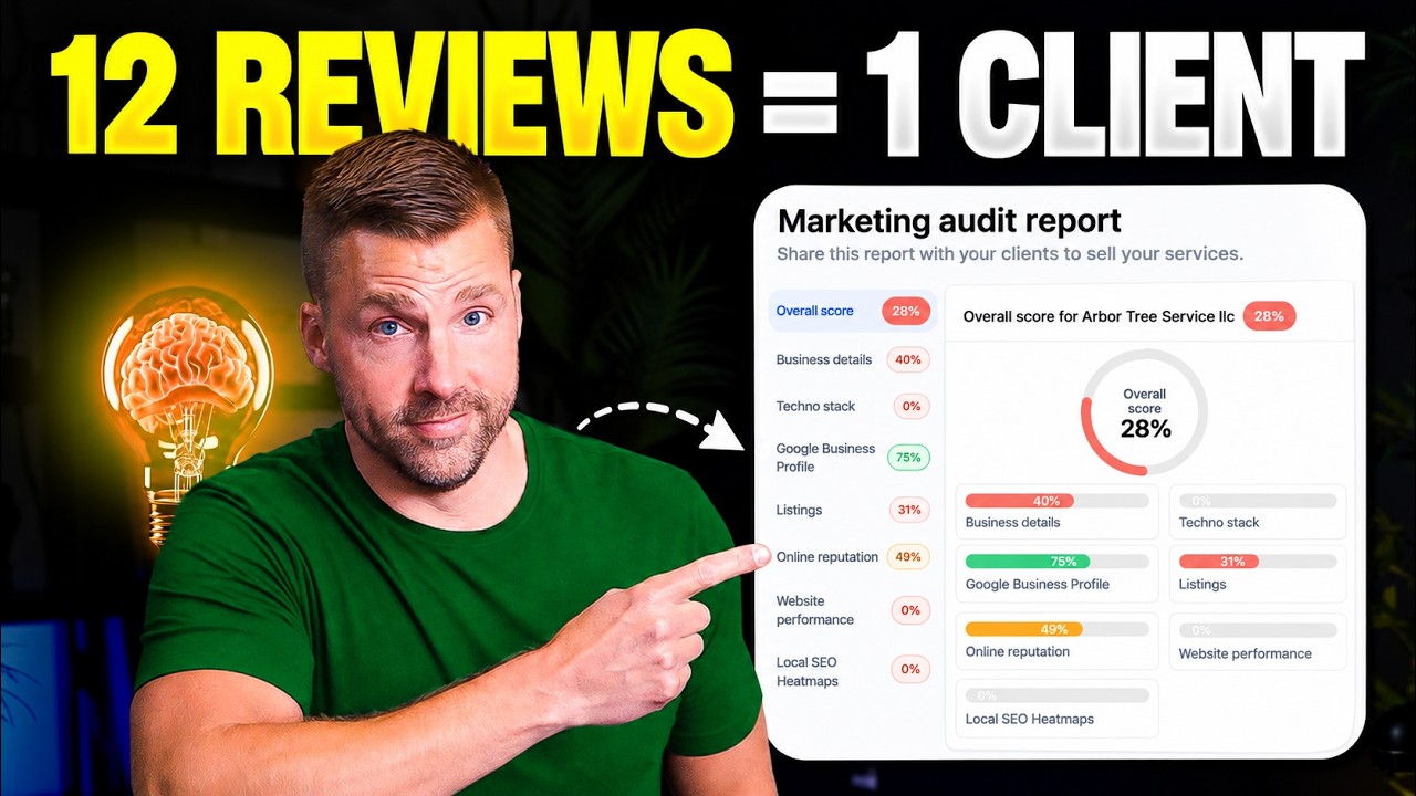 This Business Has 12 Google Reviews. Here's the Free Audit I'd Send It ($297/Mo)
