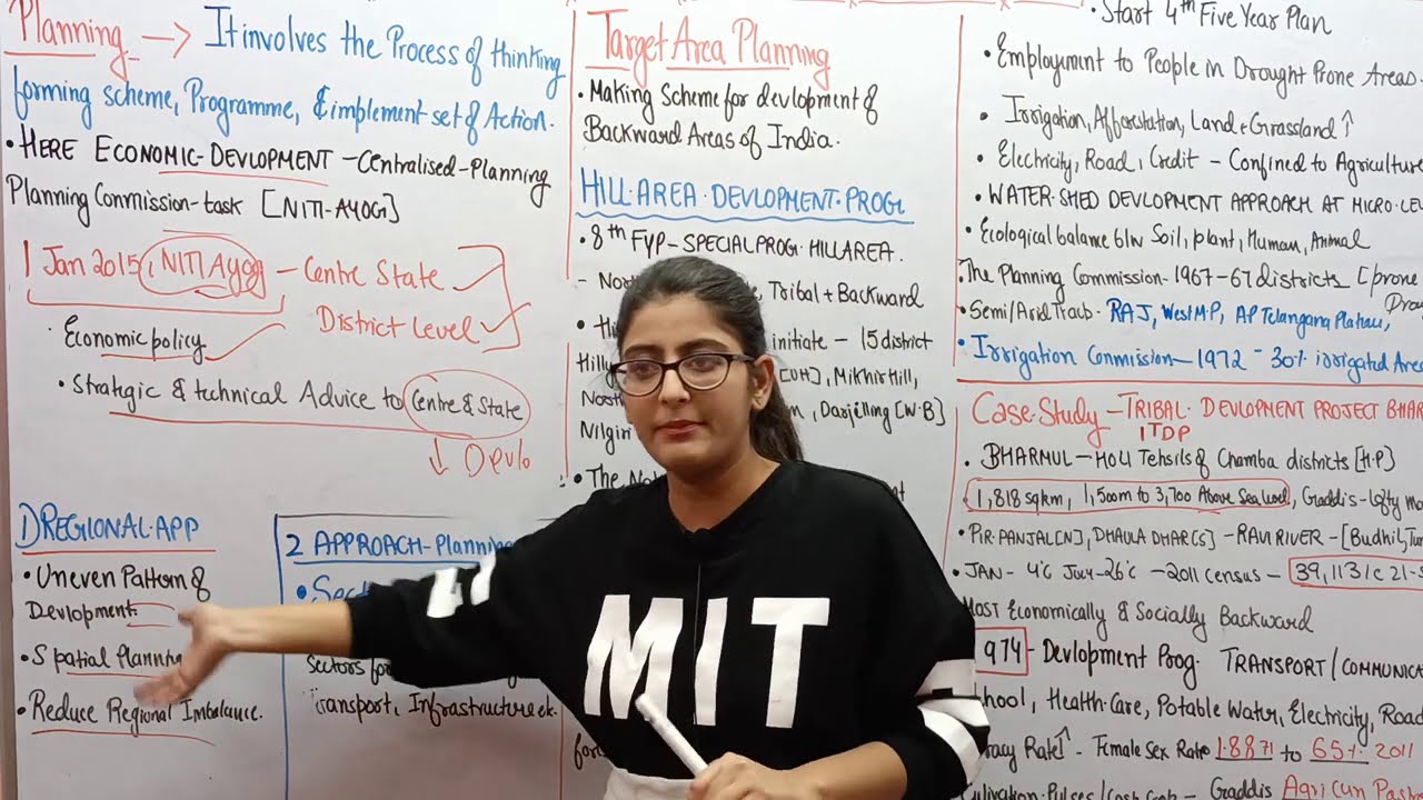 PLANNING AND DEVLOPMENT CLASS 12 GEOGRAPHY