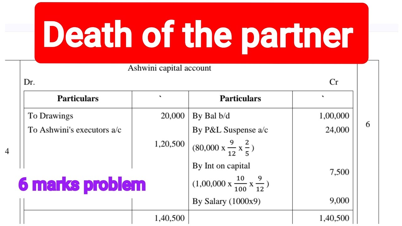 Death of the partner 6 marks problem 2025 question paper problem 2nd puc