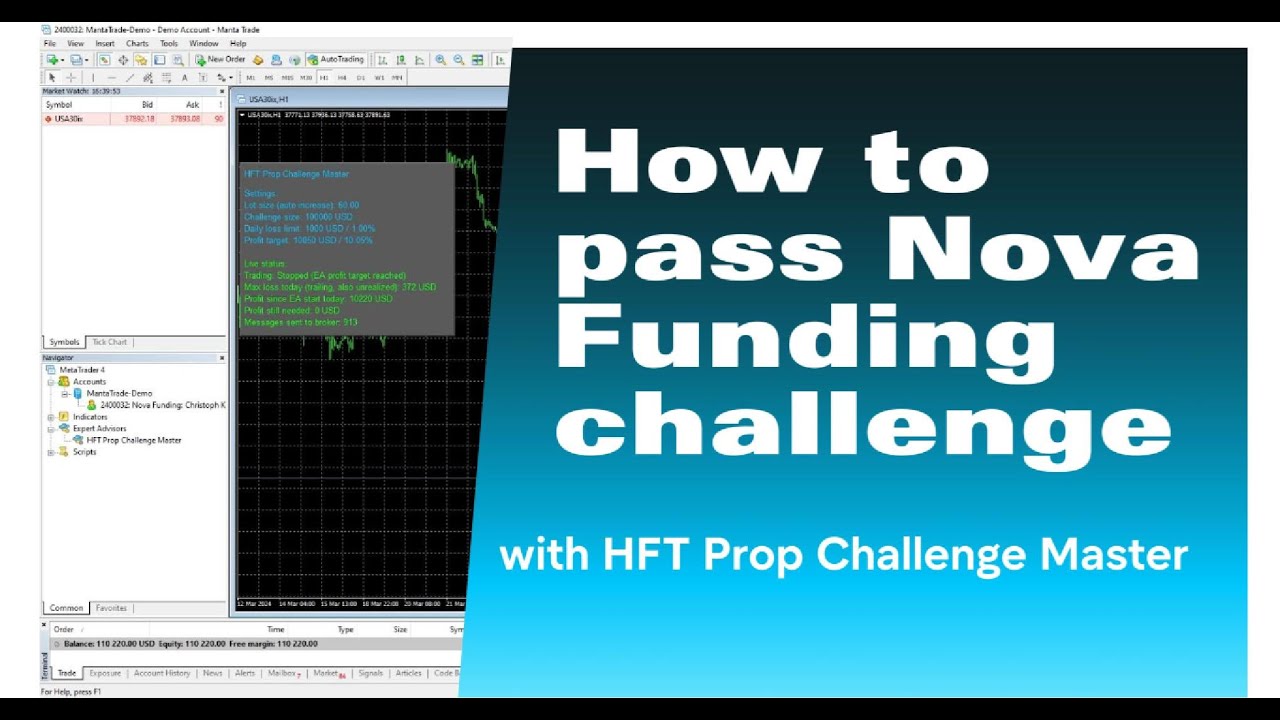 How to pass Nova Funding prop trading challenge with HFT Prop Challenge Master