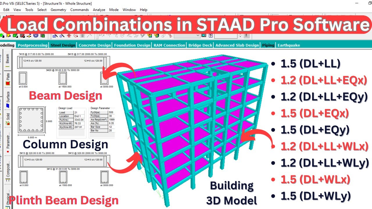 Расчет комбинаций нагрузок с помощью программного обеспечения STAAD Pro | Гражданское строительст...