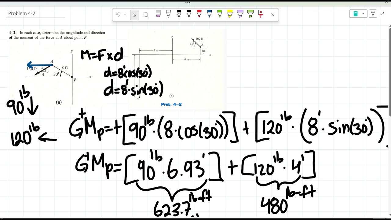 Problem 4-2: determine the magnitude & direction of the moment of the force at A about point P