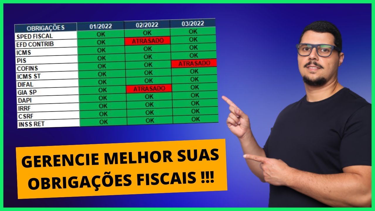 COMO INICIAR NO DEPARTAMENTO FISCAL GERENCIANDO SUAS OBRIGAÇÕES FISCAIS USANDO O EXCEL VBA? PARTE 1