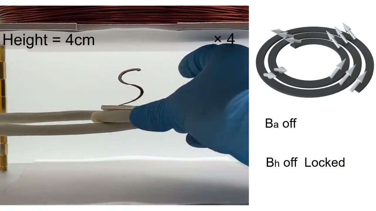 Magnetic actuation and shape-locking of a reconfigurable antenna (helical design)