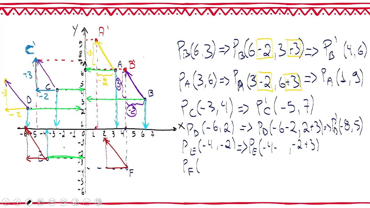 🔴 TARDE - MATEMÁTICA - 06.02.26 - 9º Ano - AULA 02