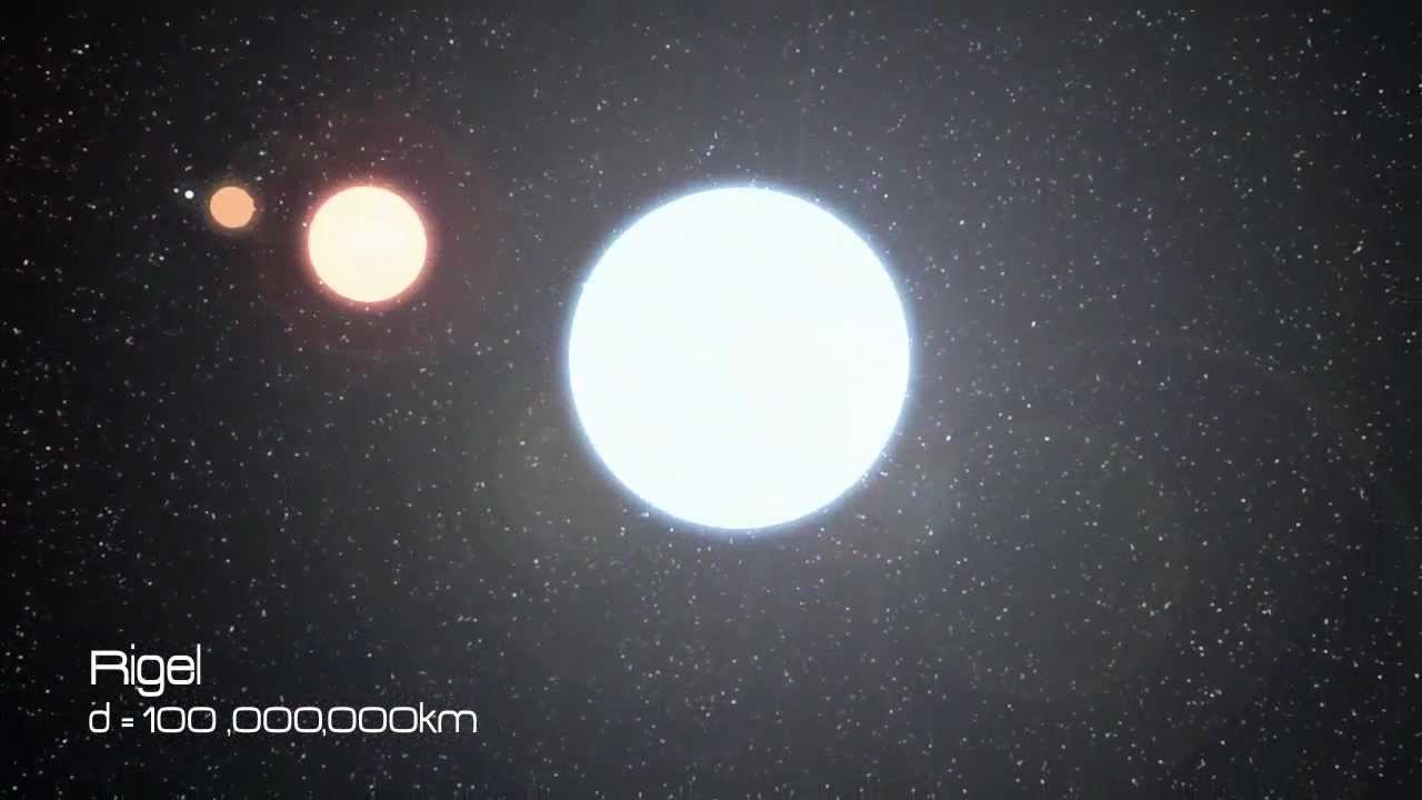 The Largest Known Star in the Universe