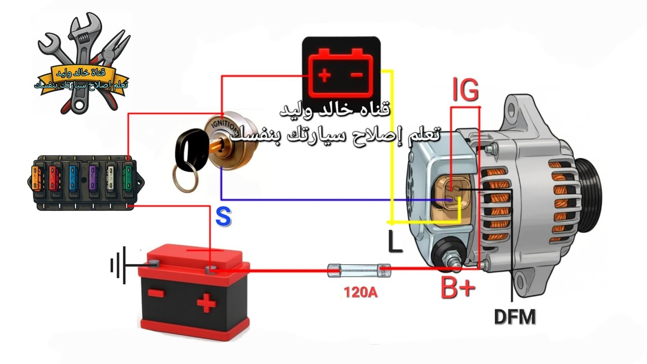 طريقة توصيل أسلاك الدينمو أربع خطوط | شرح B و S و L و IG بالتفصيل