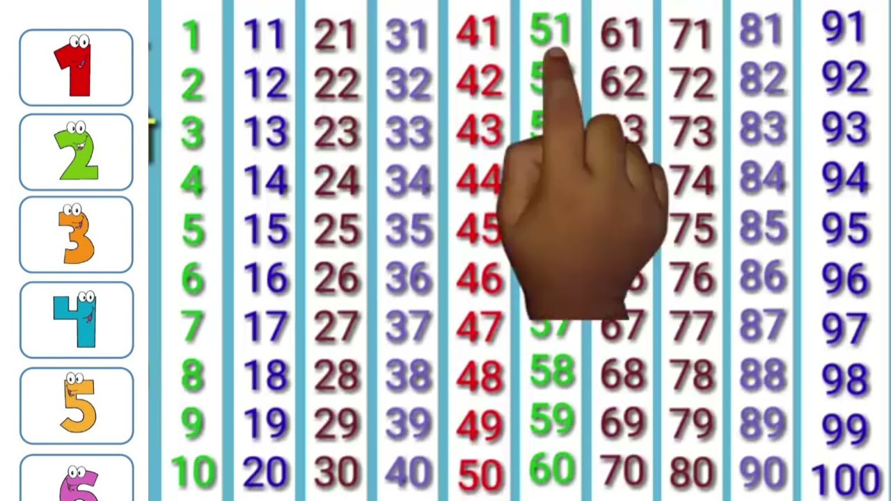 1 to 100 counting || 1से 100 तक गिनती 💯