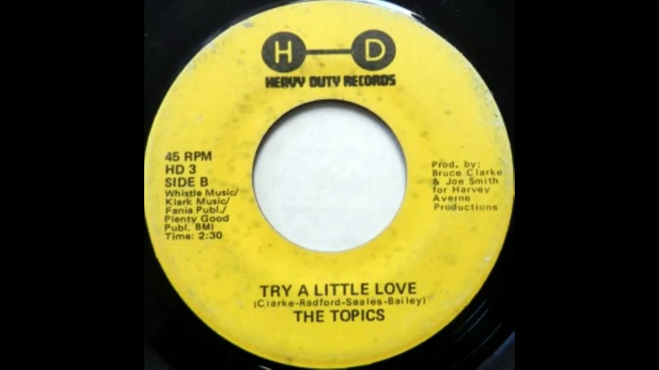 Topics   Try A Little Love