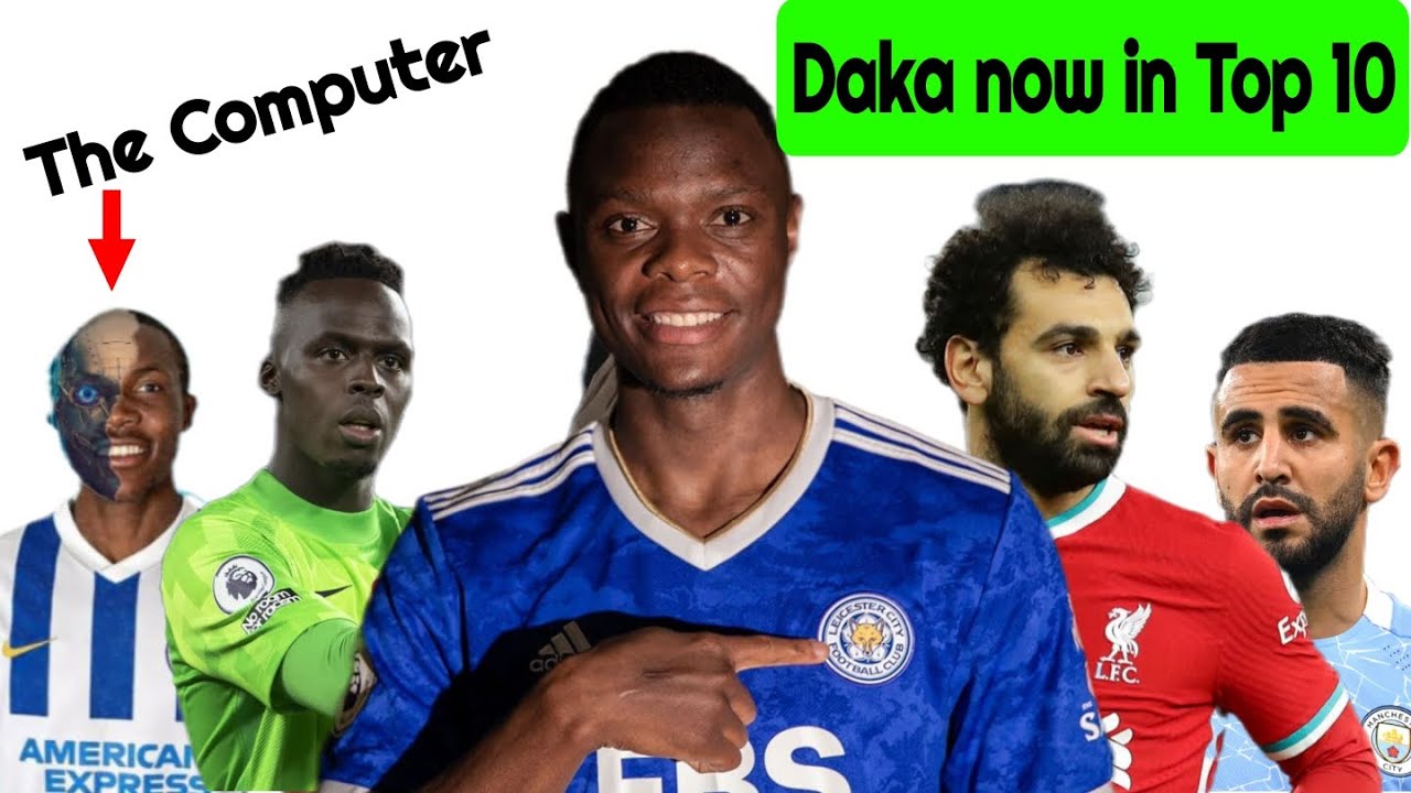 Top 20 Best African Players