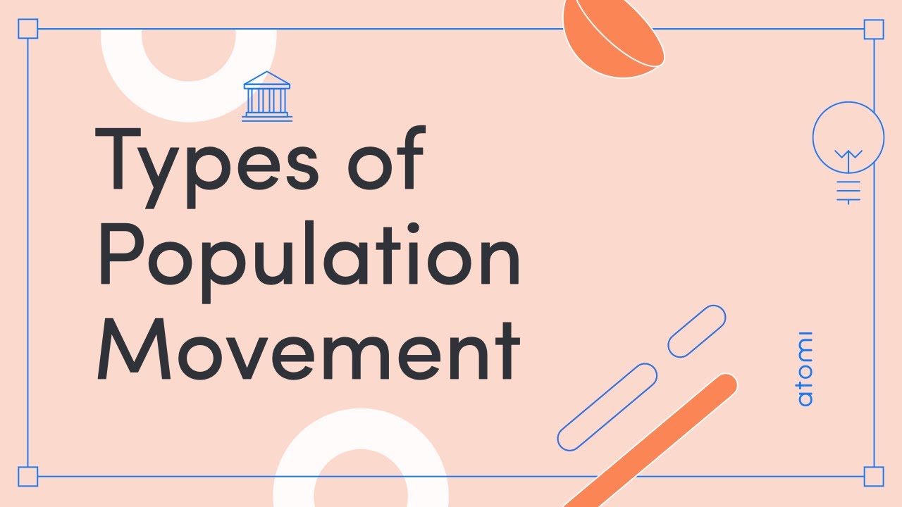 Y11-12 Geography: Types of Population Movements