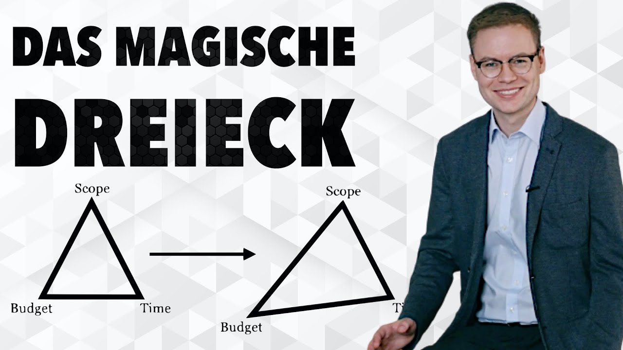 Das Magische Dreieck im Projektmanagement einfach erklärt